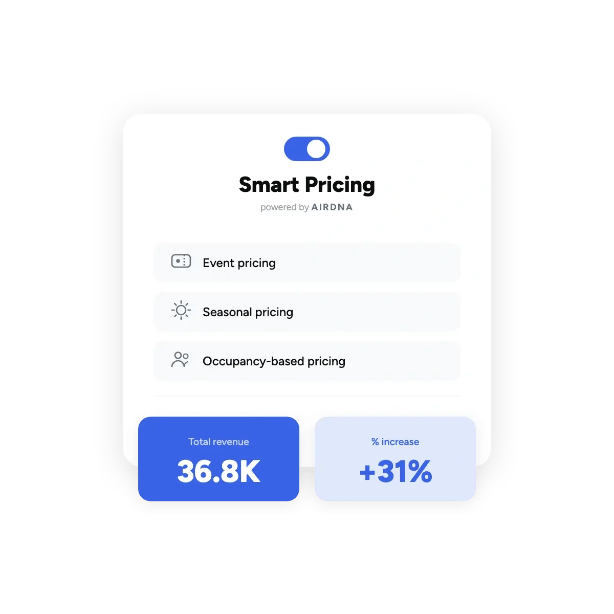 smart-pricing-4-1